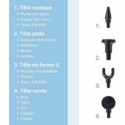 V5HCD74178FF7459648A0976DEFF04A2071R5793364P5